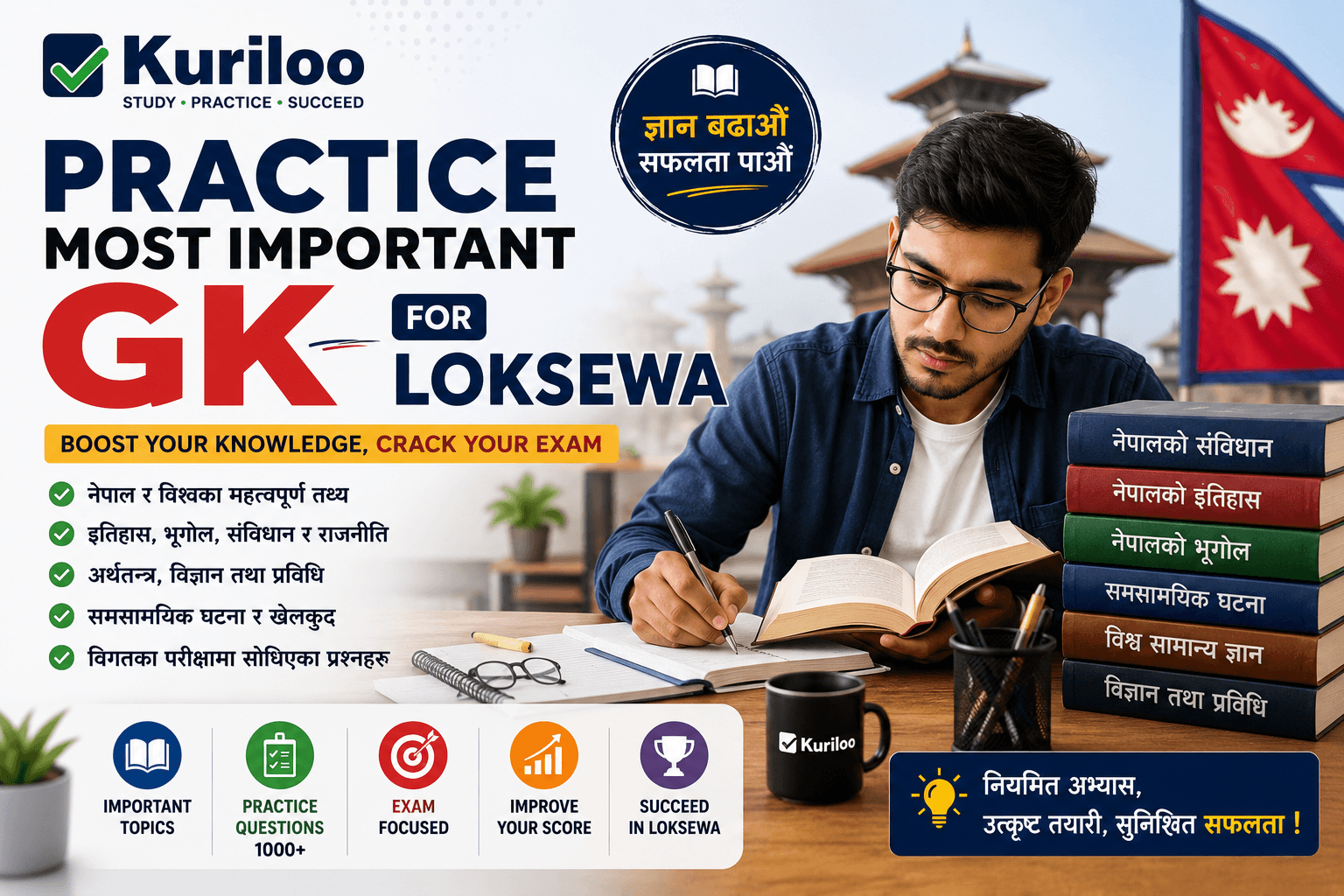 Most Asked Important Loksewa GK Model Sets: 50 MCQs per Topic | Free Practice